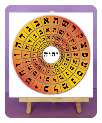Imagem de Alef-Bet