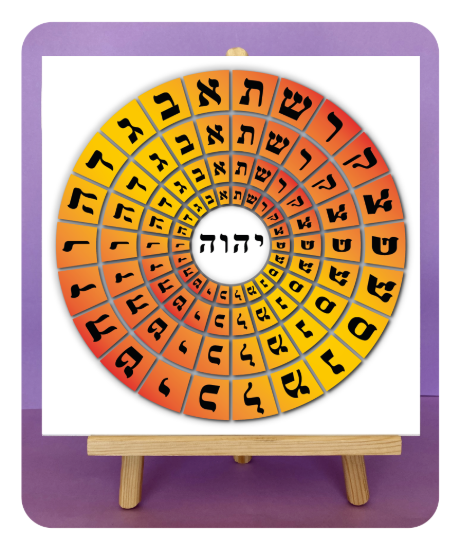 Imagem de Alef-Bet